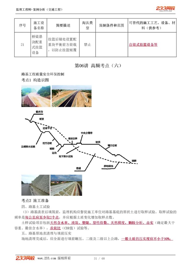 WM_Removed_1-12_监理工程师_2025监理工程师_2025年监理工程师-各大机构_2025年监理-交通案例_04.高频考点-甘.森_讲义