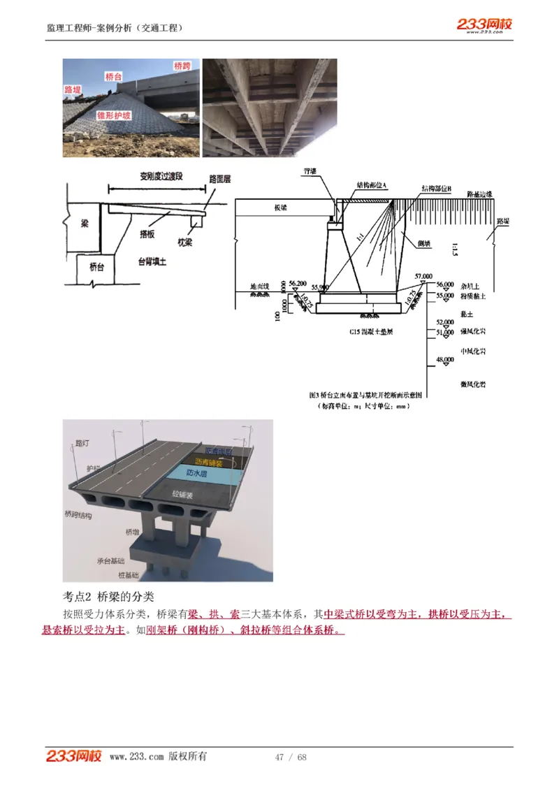 WM_Removed_1-12_监理工程师_2025监理工程师_2025年监理工程师-各大机构_2025年监理-交通案例_04.高频考点-甘.森_讲义