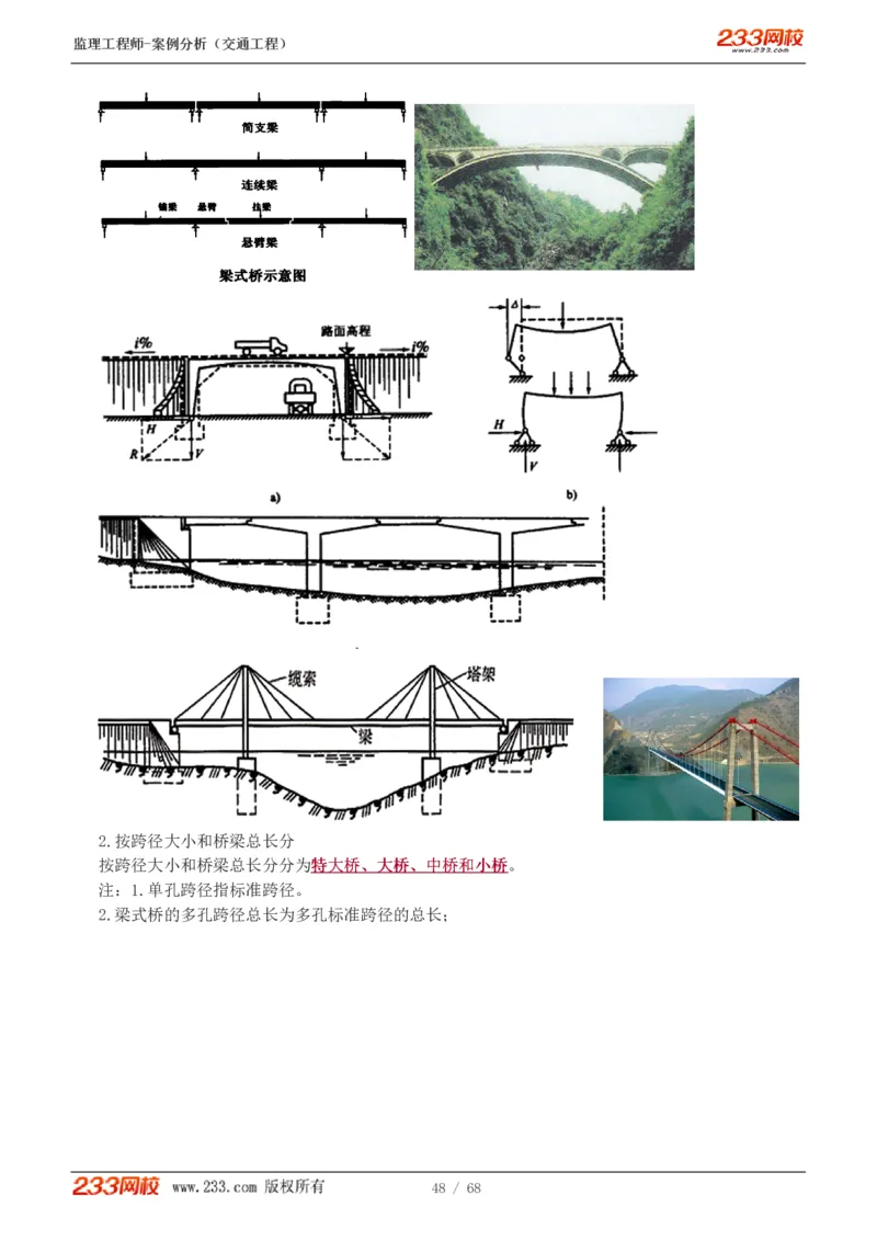 WM_Removed_1-12_监理工程师_2025监理工程师_2025年监理工程师-各大机构_2025年监理-交通案例_04.高频考点-甘.森_讲义