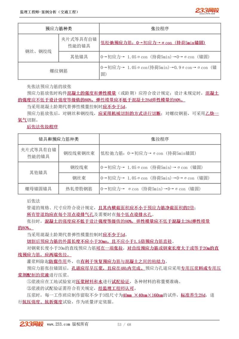 WM_Removed_1-12_监理工程师_2025监理工程师_2025年监理工程师-各大机构_2025年监理-交通案例_04.高频考点-甘.森_讲义