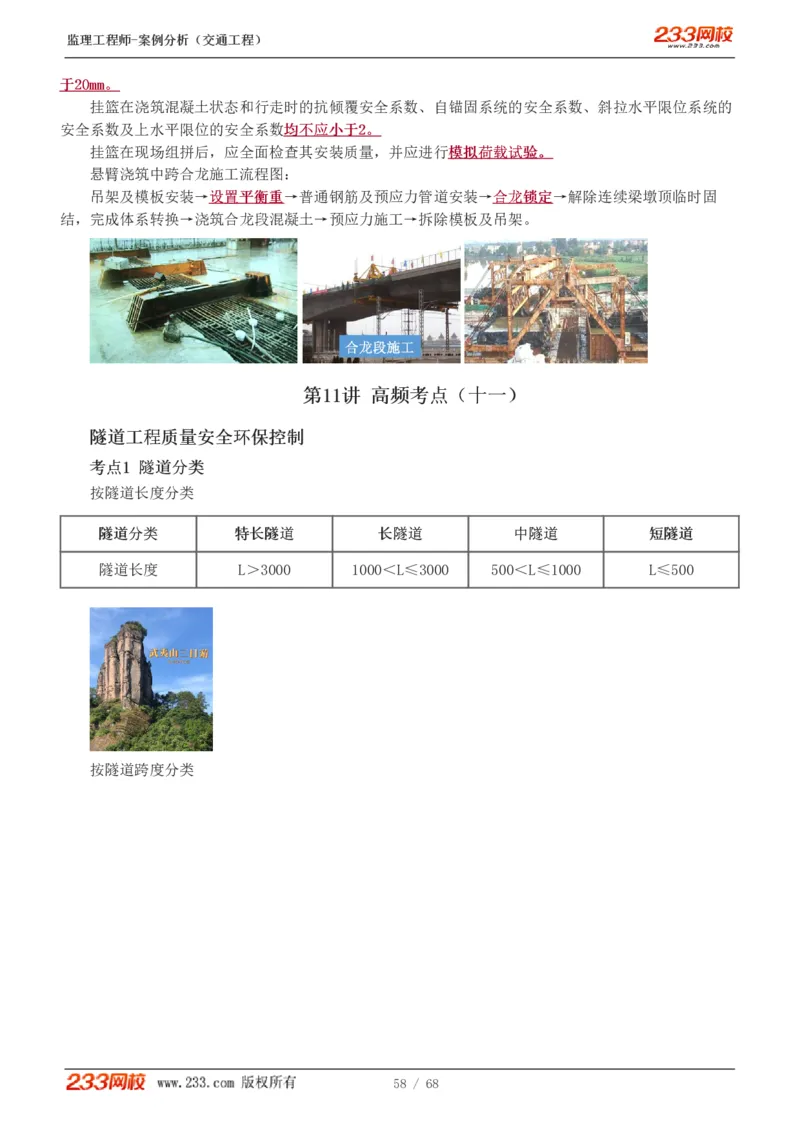 WM_Removed_1-12_监理工程师_2025监理工程师_2025年监理工程师-各大机构_2025年监理-交通案例_04.高频考点-甘.森_讲义