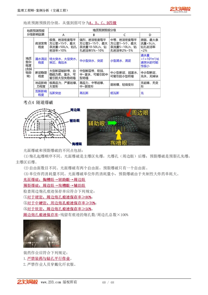 WM_Removed_1-12_监理工程师_2025监理工程师_2025年监理工程师-各大机构_2025年监理-交通案例_04.高频考点-甘.森_讲义