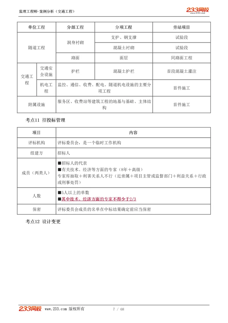 WM_Removed_1-12_监理工程师_2025监理工程师_2025年监理工程师-各大机构_2025年监理-交通案例_04.高频考点-甘.森_讲义