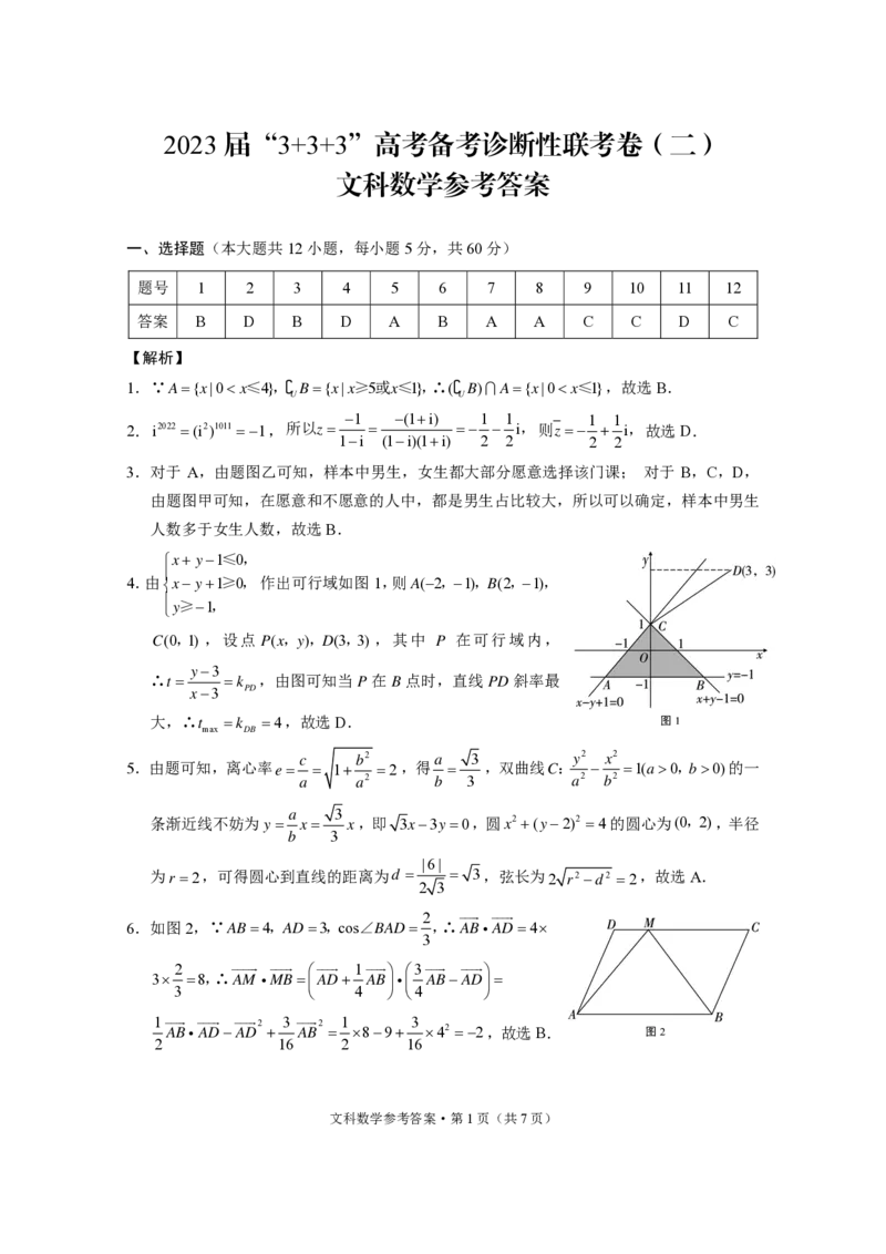 2023届&ldquo;3+3+3&rdquo;高考备考诊断性联考卷（二）文数-答案_2024年2月_01每日更新_15号_2023届贵州省3+3+3高考备考诊断性联考（二）全科_2023届贵州省3+3+3高考备考诊断性联考（二）文科数学
