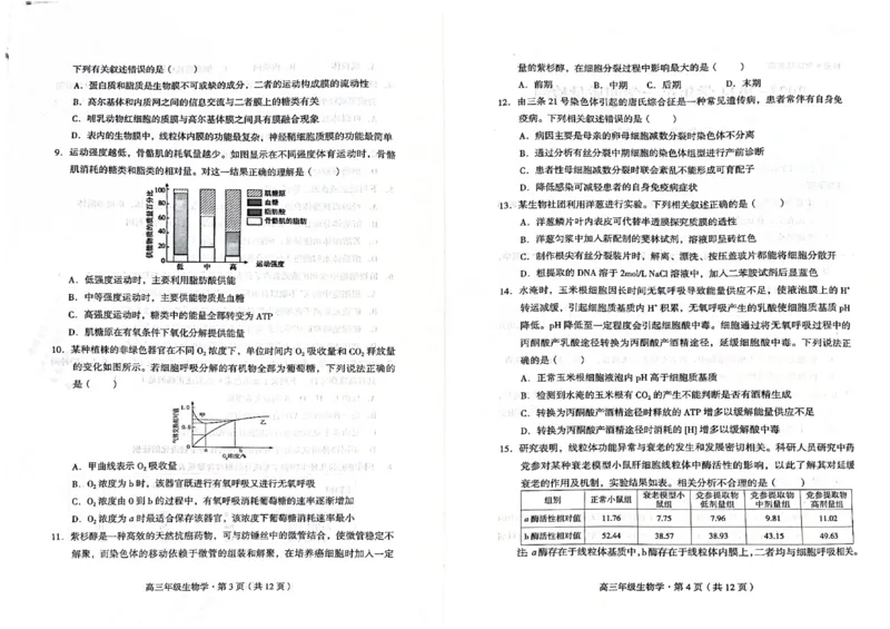 生物(1)_2023年10月_0210月合集_2024届云南省高三上学期10月第一次质量检测_云南省2024届高三上学期10月第一次质量检测生物