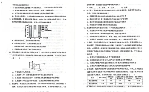 生物(1)_2023年10月_0210月合集_2024届云南省高三上学期10月第一次质量检测_云南省2024届高三上学期10月第一次质量检测生物