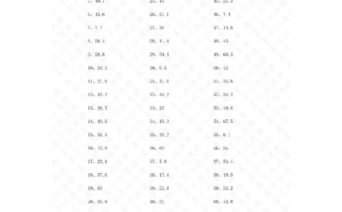5.0~8.0&times;1位整数第41~60篇答案_编码0121-6年级数学口算计算_口算题（适合5年级）_小数-乘法（230篇）_（小数）5.8~8.0乘1位整数（100篇）