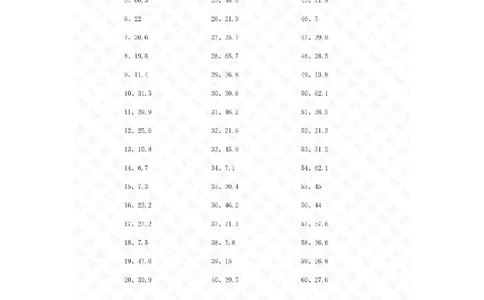 5.0~8.0&times;1位整数第41~60篇答案_编码0121-6年级数学口算计算_口算题（适合5年级）_小数-乘法（230篇）_（小数）5.8~8.0乘1位整数（100篇）