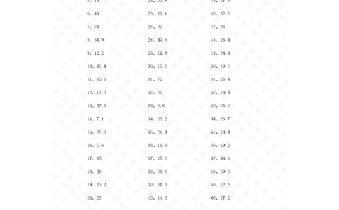 5.0~8.0&times;1位整数第41~60篇答案_编码0121-6年级数学口算计算_口算题（适合5年级）_小数-乘法（230篇）_（小数）5.8~8.0乘1位整数（100篇）