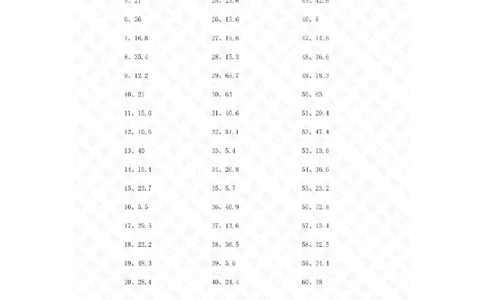 5.0~8.0&times;1位整数第41~60篇答案_编码0121-6年级数学口算计算_口算题（适合5年级）_小数-乘法（230篇）_（小数）5.8~8.0乘1位整数（100篇）