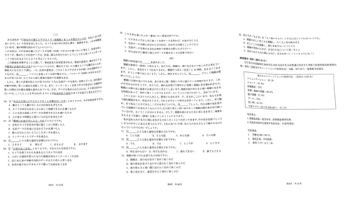 2023届福建省厦门市高三毕业班第二次质量检测丨日语(1)_2024年2月_022月合集_2023届福建省厦门市高三毕业班第二次质量检测全科