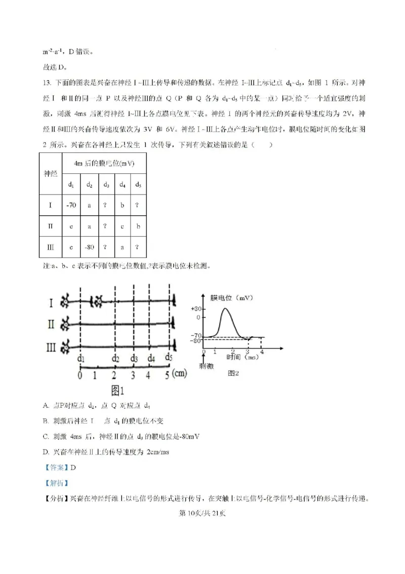 -湖南省常德市第一中学2023-2024学年高二下学期期末考试生物试题(1)_8月_240805湖南省常德市第一中学2023-2024学年高二下学期期末考试