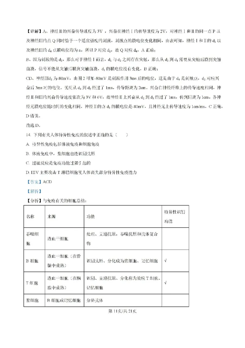 -湖南省常德市第一中学2023-2024学年高二下学期期末考试生物试题(1)_8月_240805湖南省常德市第一中学2023-2024学年高二下学期期末考试
