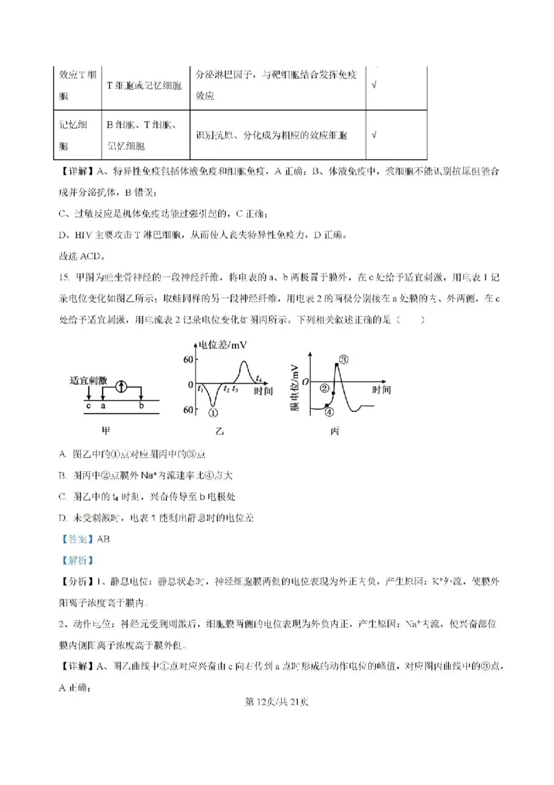 -湖南省常德市第一中学2023-2024学年高二下学期期末考试生物试题(1)_8月_240805湖南省常德市第一中学2023-2024学年高二下学期期末考试