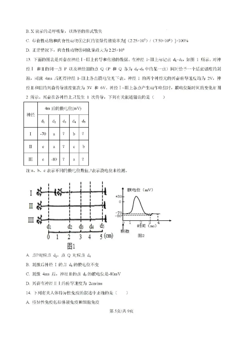 -湖南省常德市第一中学2023-2024学年高二下学期期末考试生物试题(1)_8月_240805湖南省常德市第一中学2023-2024学年高二下学期期末考试