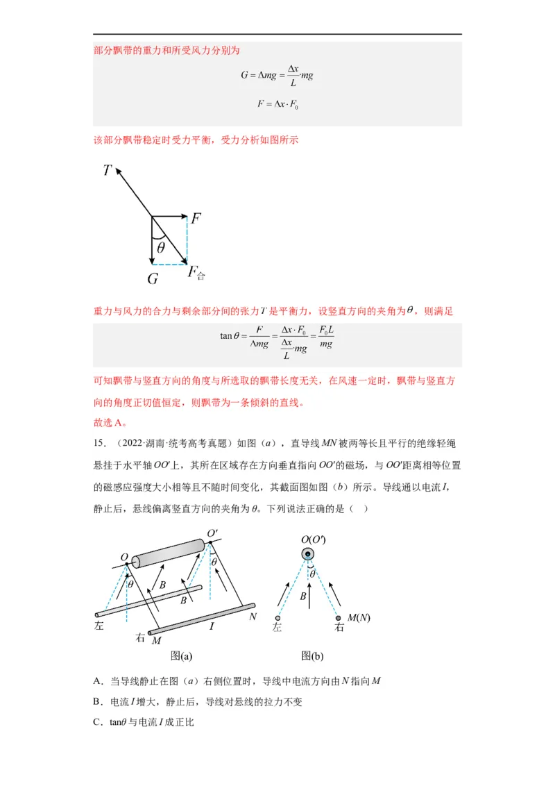 专题02相互作用(解析版)_赠送：2008-2024全套高考真题_高考物理真题_送高考物理五年真题(2019-2023)分项汇编（全国通用）