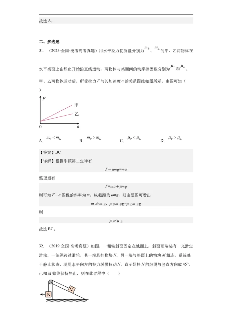 专题02相互作用(解析版)_赠送：2008-2024全套高考真题_高考物理真题_送高考物理五年真题(2019-2023)分项汇编（全国通用）