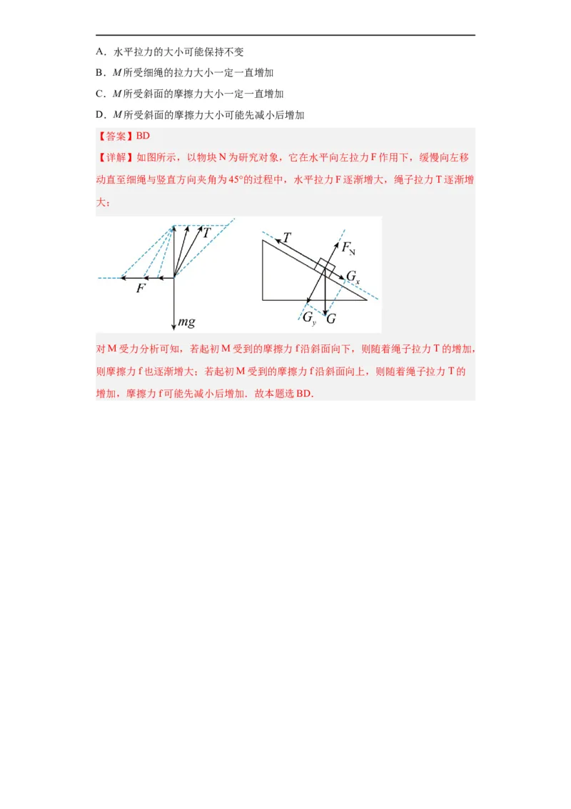 专题02相互作用(解析版)_赠送：2008-2024全套高考真题_高考物理真题_送高考物理五年真题(2019-2023)分项汇编（全国通用）