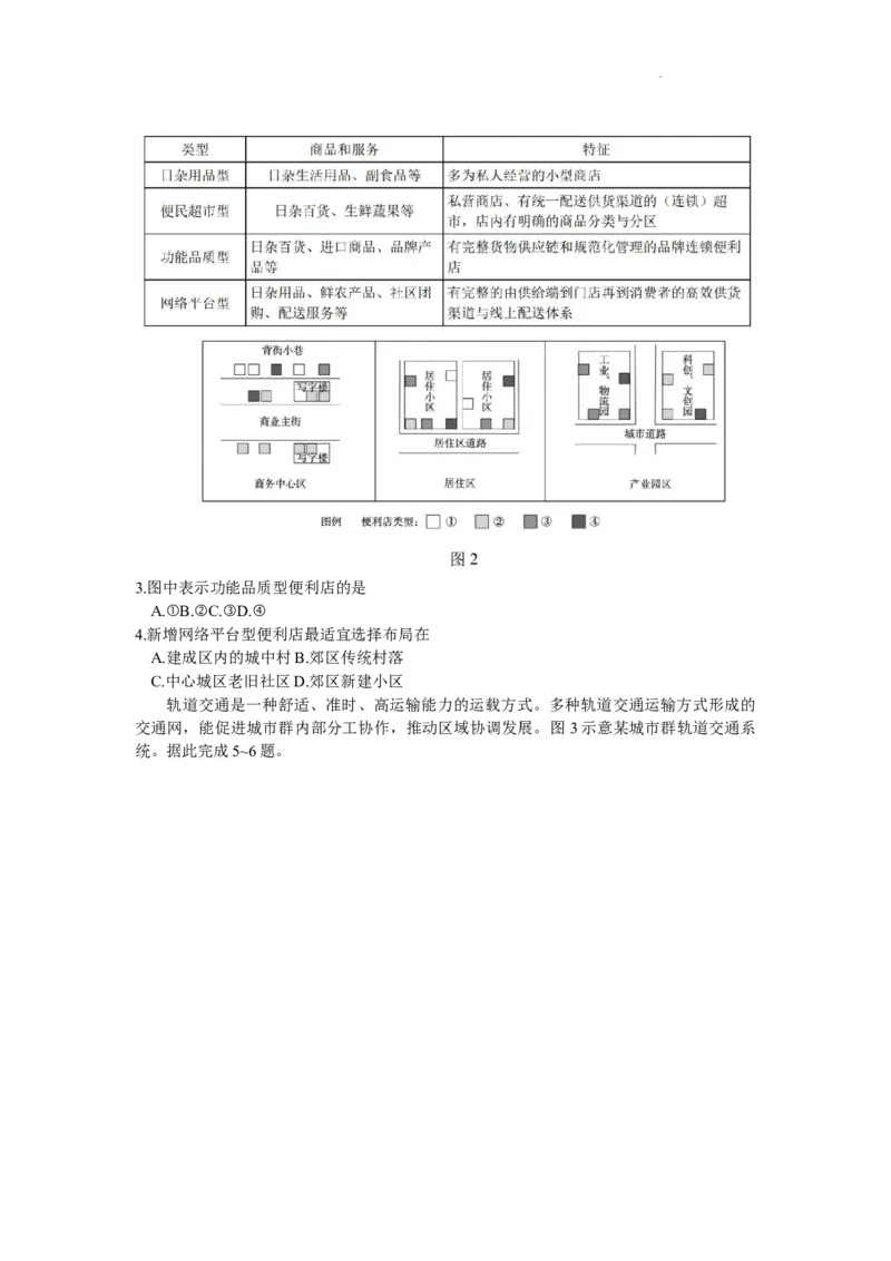 2024届吉林省长春市高三质量监测（四）地理试题(1)_2024年5月_025月合集_2024届吉林省长春市高三下学期四模试题