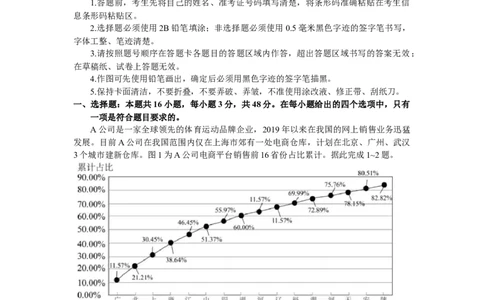 2024届吉林省长春市高三质量监测（四）地理试题(1)_2024年5月_025月合集_2024届吉林省长春市高三下学期四模试题