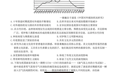2024届娄底市高考仿真模拟历史试题_2024年4月_01按日期_1号_2024届湖南省娄底市高三下学期仿真模拟考试（三模）_2024届湖南省娄底市高三下学期仿真模拟考试（三模）历史试题
