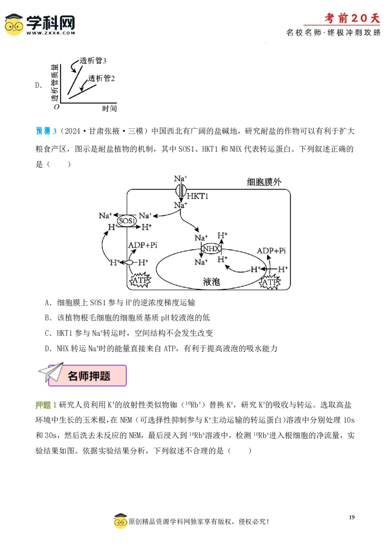 生物（一）-2024年高考考前20天终极冲刺攻略_2024高考押题卷_62024学科网全系列_21学科网高考考前终极攻略_生物-2024年高考考前20天终极冲刺攻略