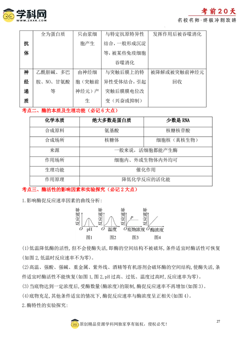 生物（一）-2024年高考考前20天终极冲刺攻略_2024高考押题卷_62024学科网全系列_21学科网高考考前终极攻略_生物-2024年高考考前20天终极冲刺攻略