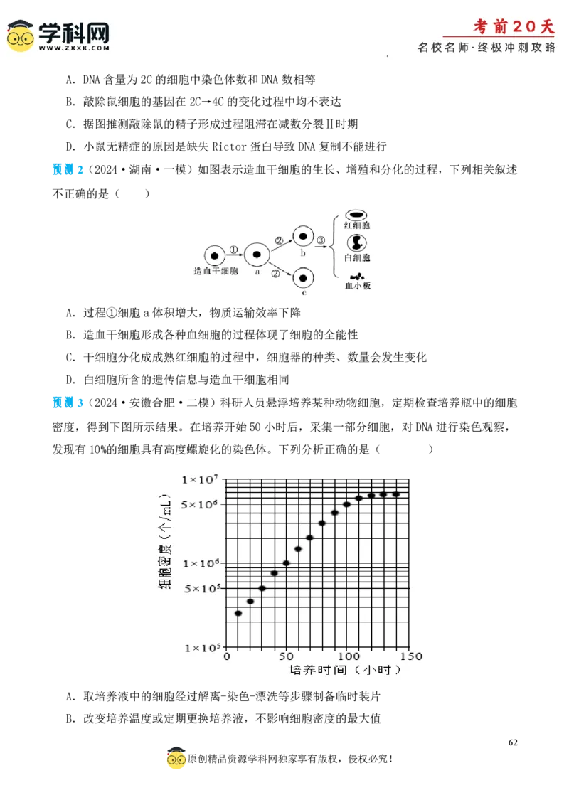 生物（一）-2024年高考考前20天终极冲刺攻略_2024高考押题卷_62024学科网全系列_21学科网高考考前终极攻略_生物-2024年高考考前20天终极冲刺攻略