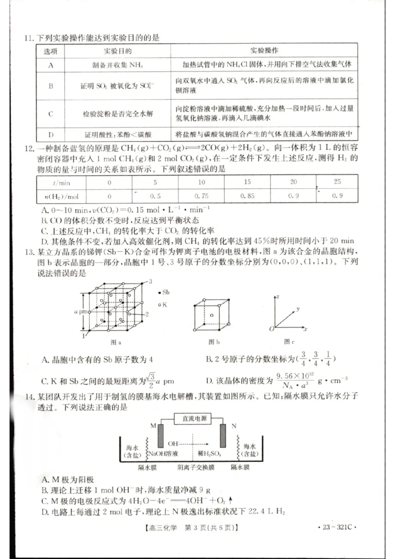 2023届辽宁省县级重点高中联合体高三（一模）丨化学_2024年2月_01每日更新_13号_2023届辽宁省县级重点高中联合体高三一模（金太阳23-321C）全科