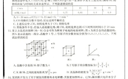 2023届辽宁省县级重点高中联合体高三（一模）丨化学_2024年2月_01每日更新_13号_2023届辽宁省县级重点高中联合体高三一模（金太阳23-321C）全科