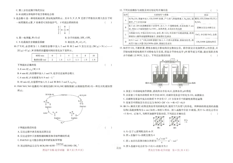 王后雄高考押题预测卷2024黑龙江专版-化学_2024高考押题卷_22024王hou雄_16王后雄押题_2024年王后雄高考押题预测卷（黑龙江专版）