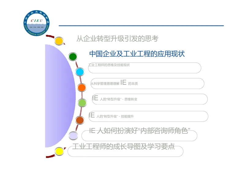 工业工程师职业生涯-如何实现转型升级_E6-职业规划_99工业工程专业