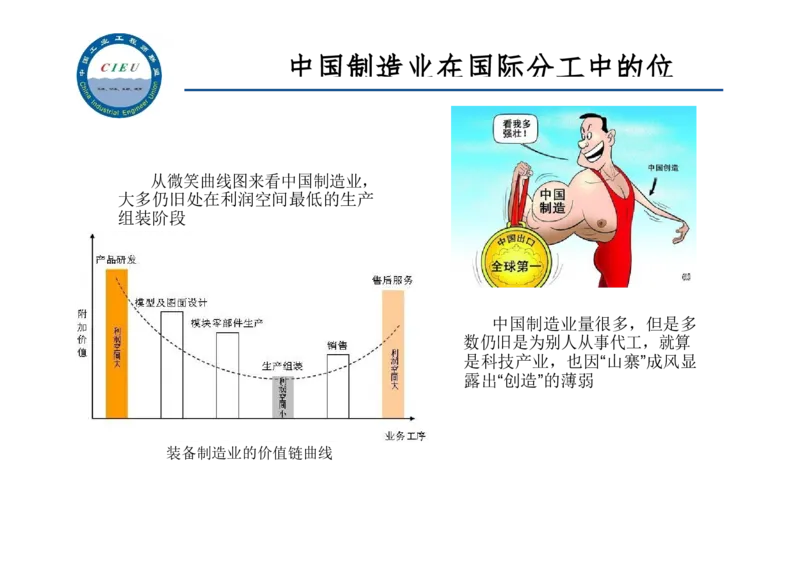 工业工程师职业生涯-如何实现转型升级_E6-职业规划_99工业工程专业