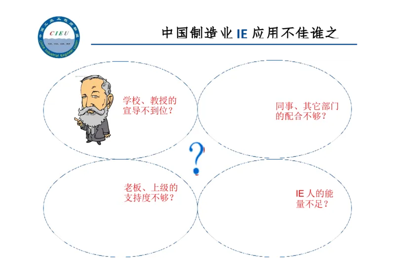 工业工程师职业生涯-如何实现转型升级_E6-职业规划_99工业工程专业