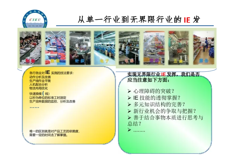 工业工程师职业生涯-如何实现转型升级_E6-职业规划_99工业工程专业