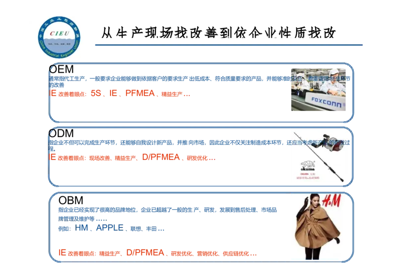 工业工程师职业生涯-如何实现转型升级_E6-职业规划_99工业工程专业