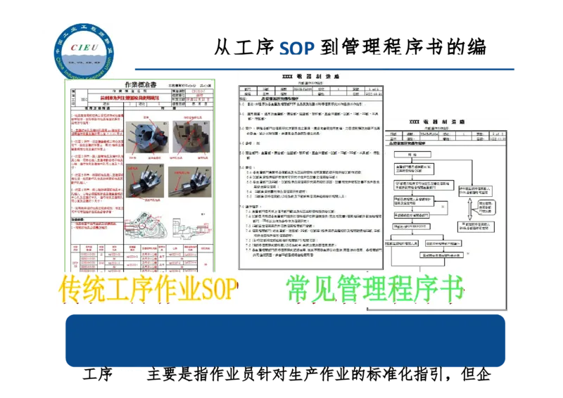 工业工程师职业生涯-如何实现转型升级_E6-职业规划_99工业工程专业