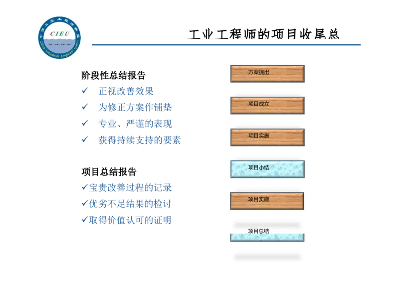 工业工程师职业生涯-如何实现转型升级_E6-职业规划_99工业工程专业