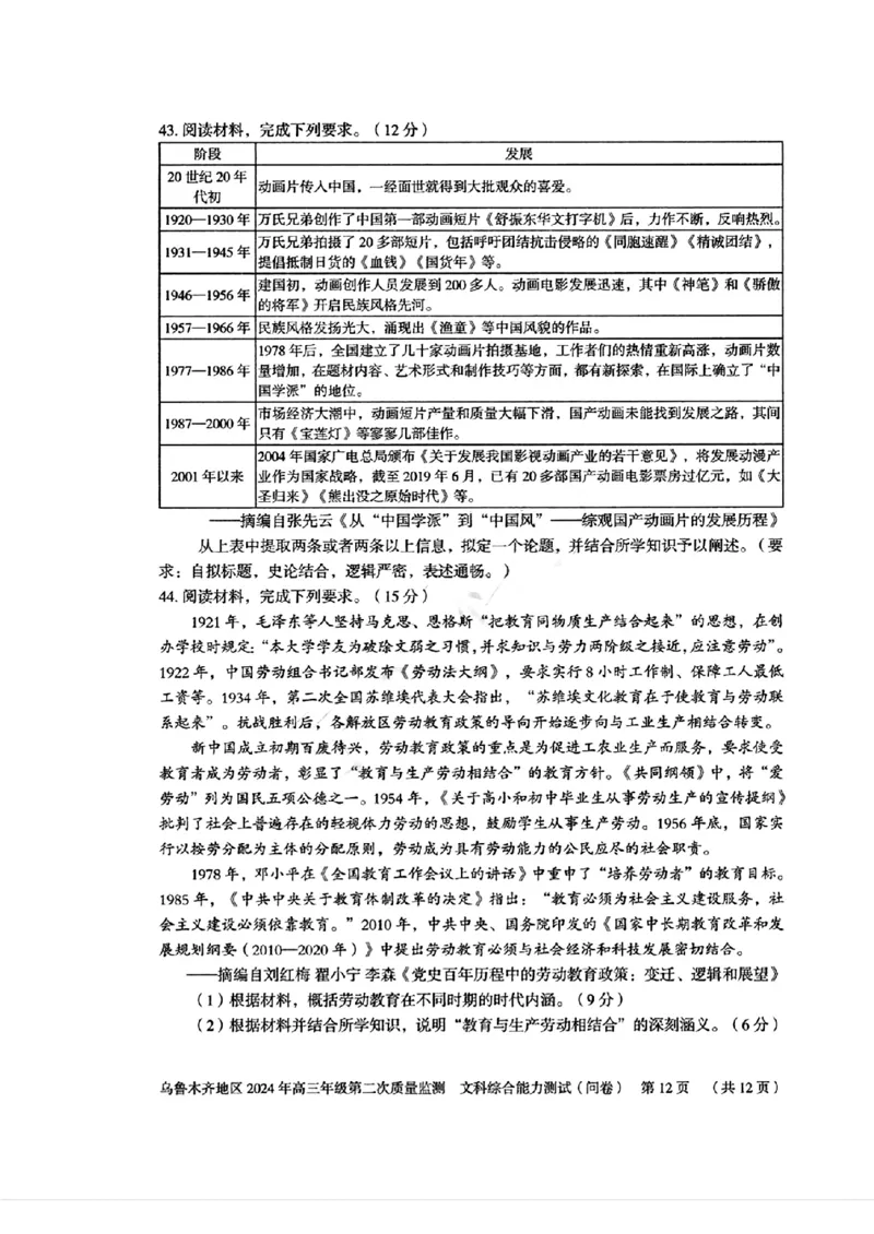 2024届新疆维吾尔自治区乌鲁木齐地区高三下学期第二次质量监测（二模）文综试题_2024年3月_013月合集_2024届新疆区乌鲁木齐高三下学期第二次质量监测