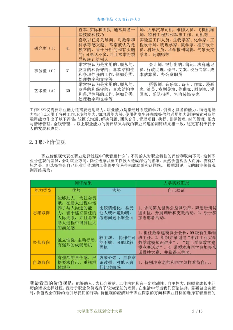 中文系专业职业生涯规划设计书_E6-职业规划_09中文、汉语言专业