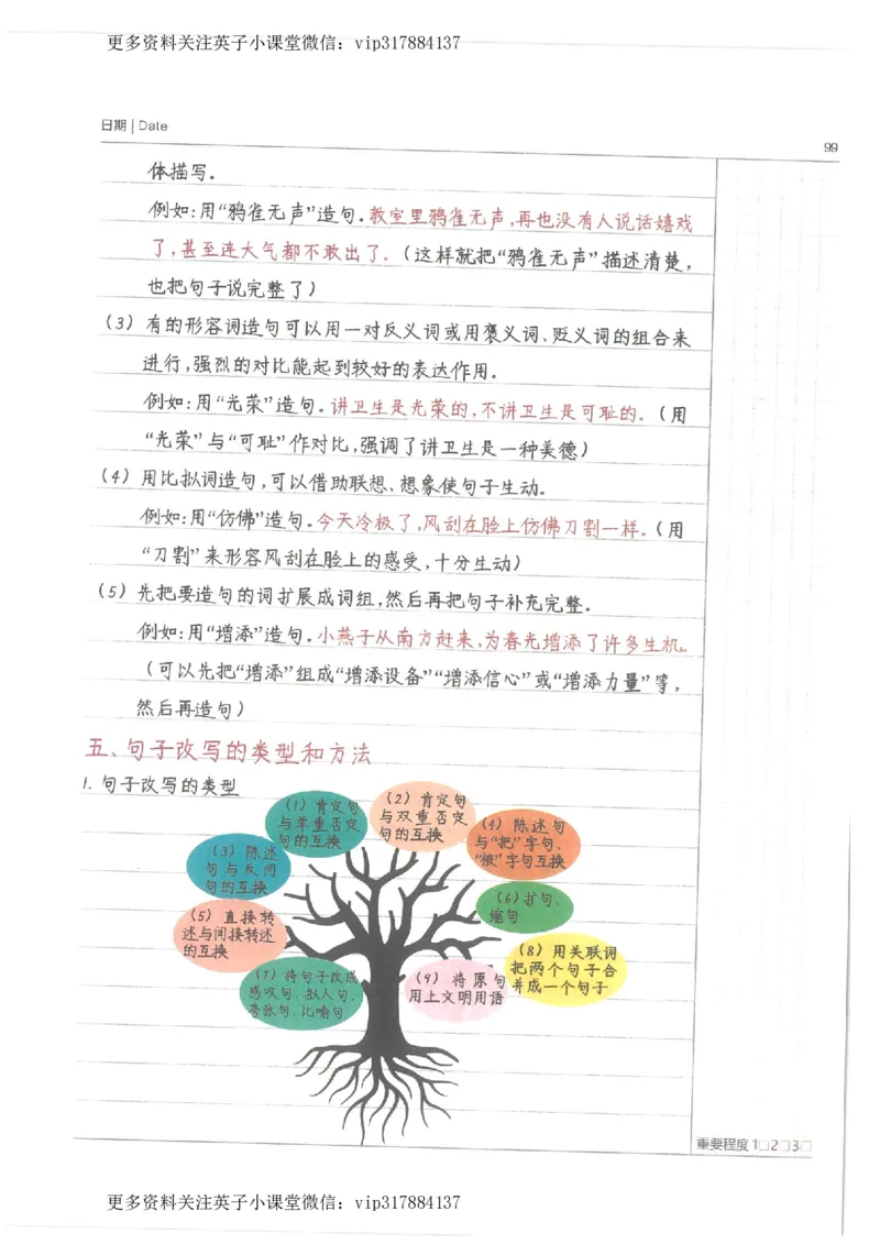 语文小学学霸笔记_赠送小初高学霸笔记等_赠_小学学霸笔记