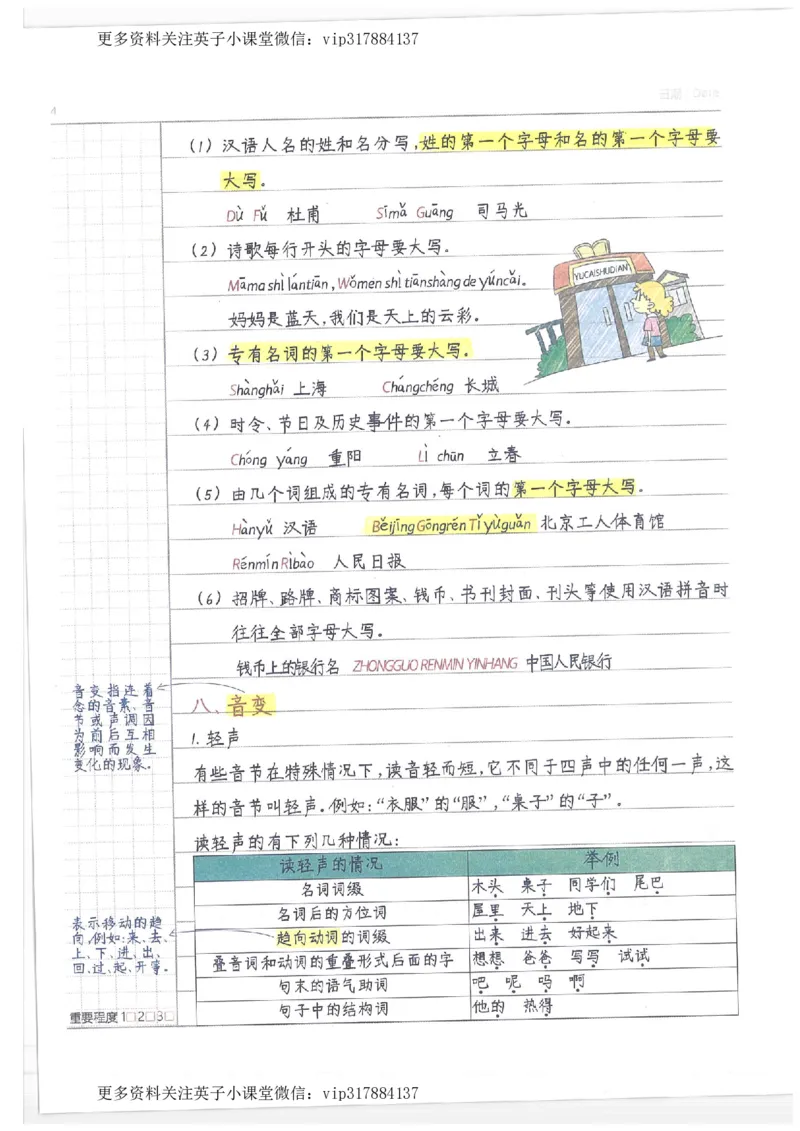 语文小学学霸笔记_赠送小初高学霸笔记等_赠_小学学霸笔记