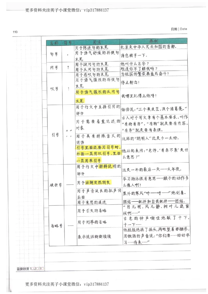 语文小学学霸笔记_赠送小初高学霸笔记等_赠_小学学霸笔记