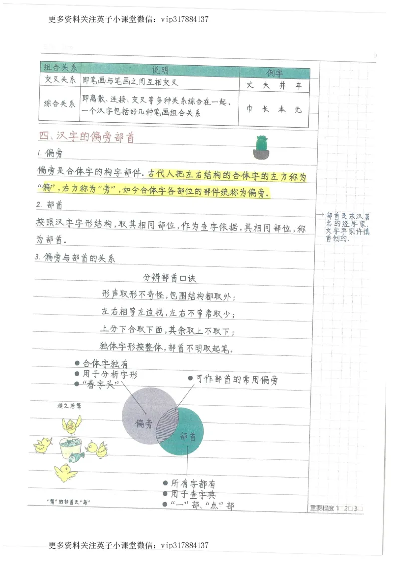 语文小学学霸笔记_赠送小初高学霸笔记等_赠_小学学霸笔记
