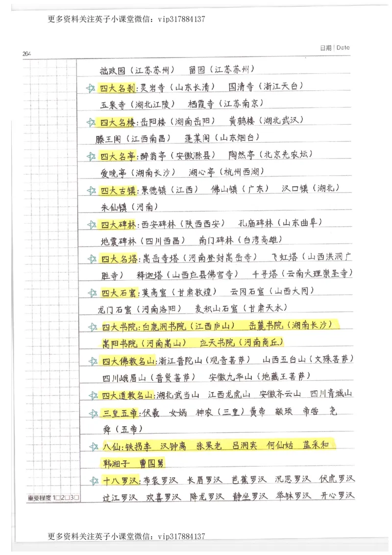 语文小学学霸笔记_赠送小初高学霸笔记等_赠_小学学霸笔记