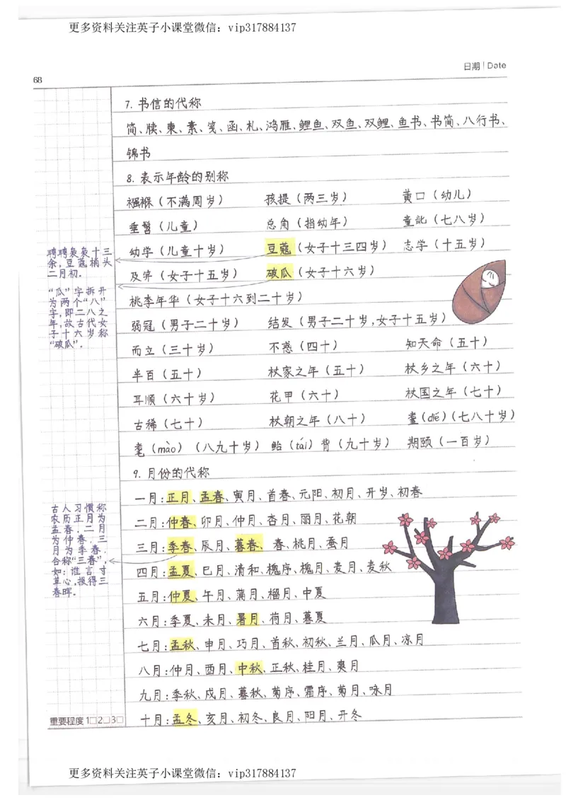 语文小学学霸笔记_赠送小初高学霸笔记等_赠_小学学霸笔记