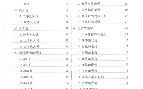 语文小学学霸笔记_赠送小初高学霸笔记等_赠_小学学霸笔记