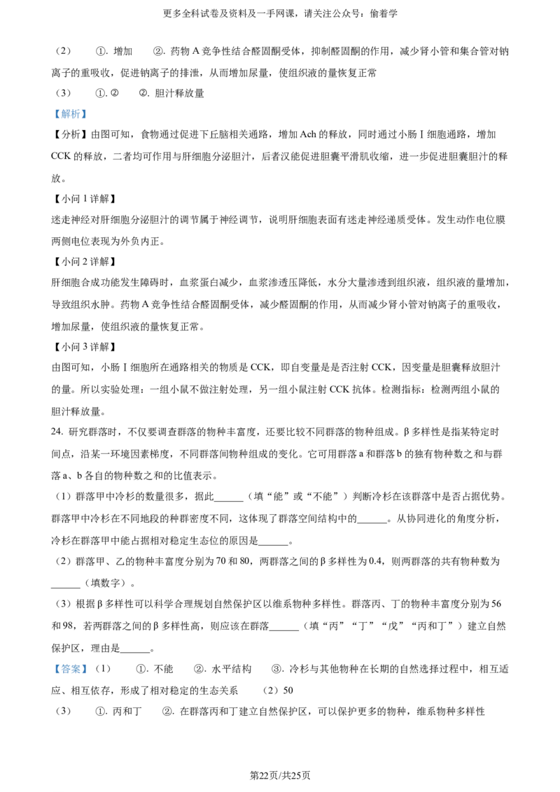 精品解析：2024年新课标高考真题山东卷生物（解析版）_2024年高考真题卷_2024年新高考山东高考真题_2024年新高考山东卷生物高考真题解析（参考版）