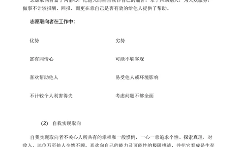 人力资源管理专业大学生职业生涯规划书._E6-职业规划_42人力资源专业