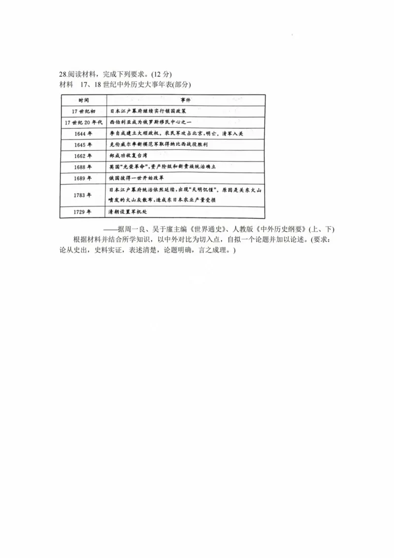河南湘豫名校联考2024届高三上学期一轮诊断历史(1)_2023年9月_029月合集_2024届湘豫名校联考高三上学期一轮诊断